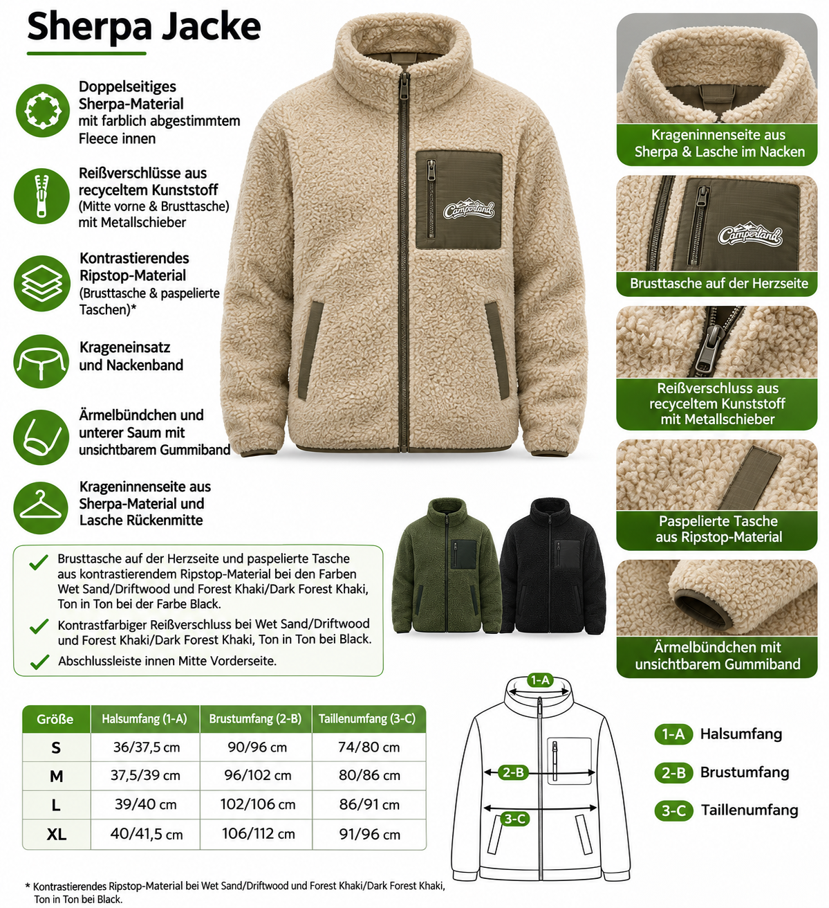 Camperland | Sherpa Jacke